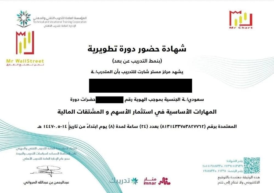 الباقة الفضية الشاملة “60 يوم” | تعلم الأسهم والأوبشن من الصفر وحتى الاحتراف | المنظومة الكاملة لشبكة MrWallStreet الاحترافية