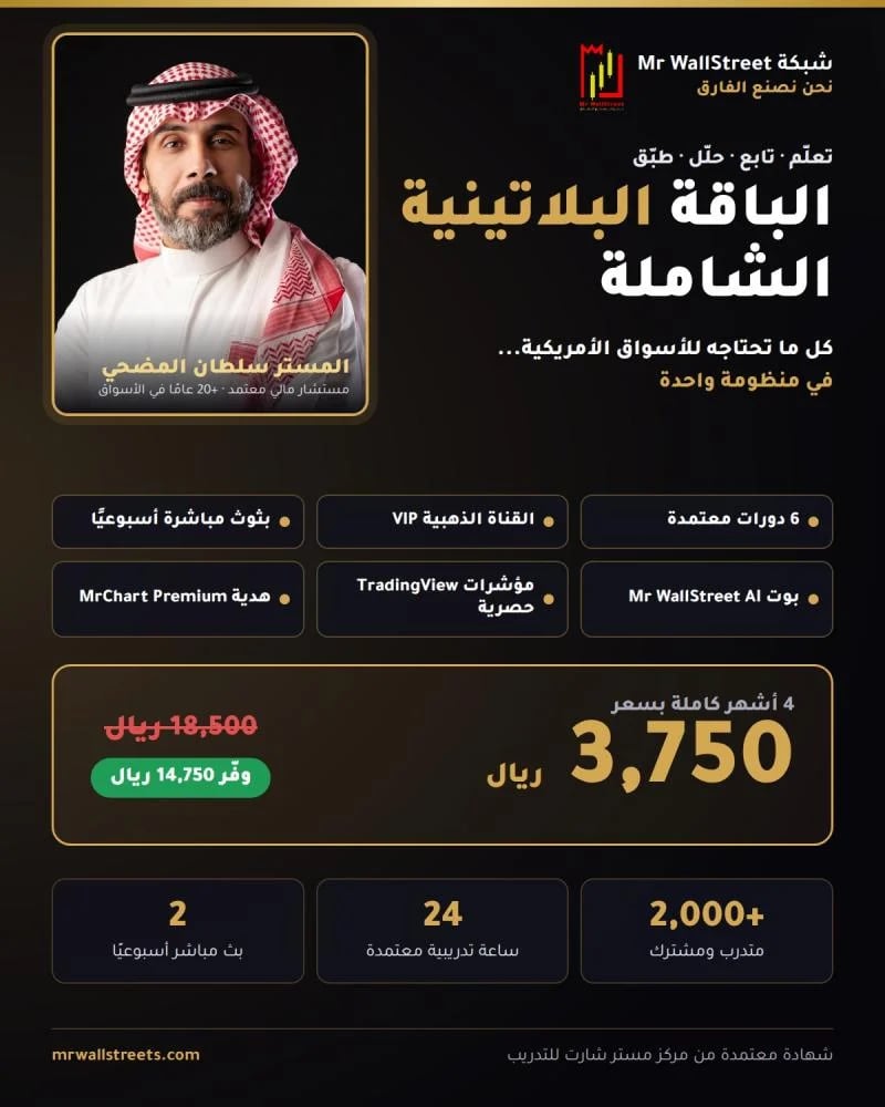 الباقة البلاتينية الشاملة باقة 4 أشهر | تعلم الأسهم والأوبشن من الصفر وحتى الاحتراف |  المنظومة الكاملة لشبكة MrWallStreet الاحترافية