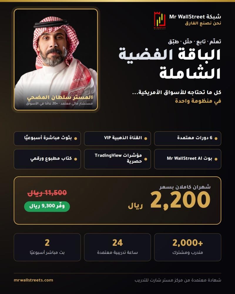 الباقة الفضية الشاملة “60 يوم” | تعلم الأسهم والأوبشن من الصفر وحتى الاحتراف | المنظومة الكاملة لشبكة MrWallStreet الاحترافية