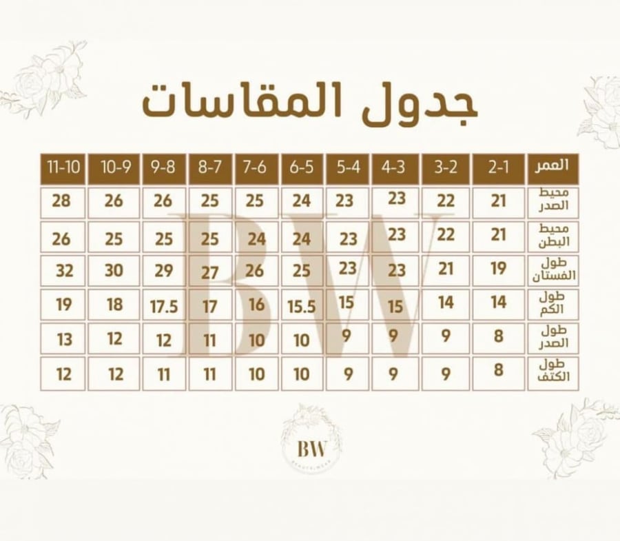 الرونق