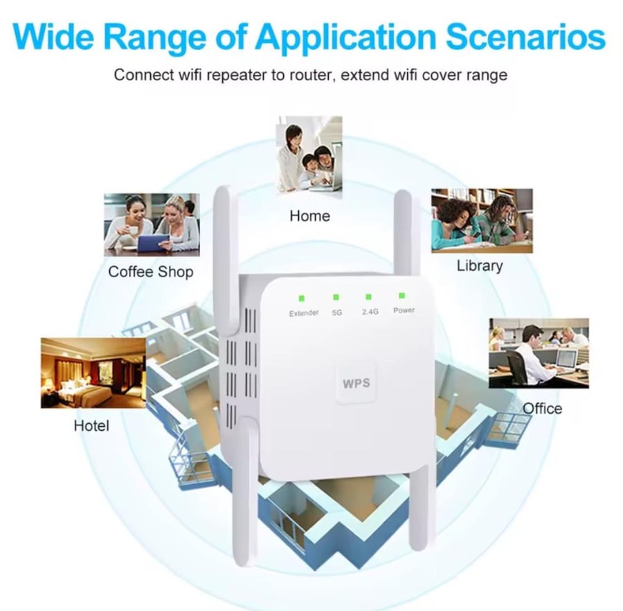 موزع نت 1200mbps