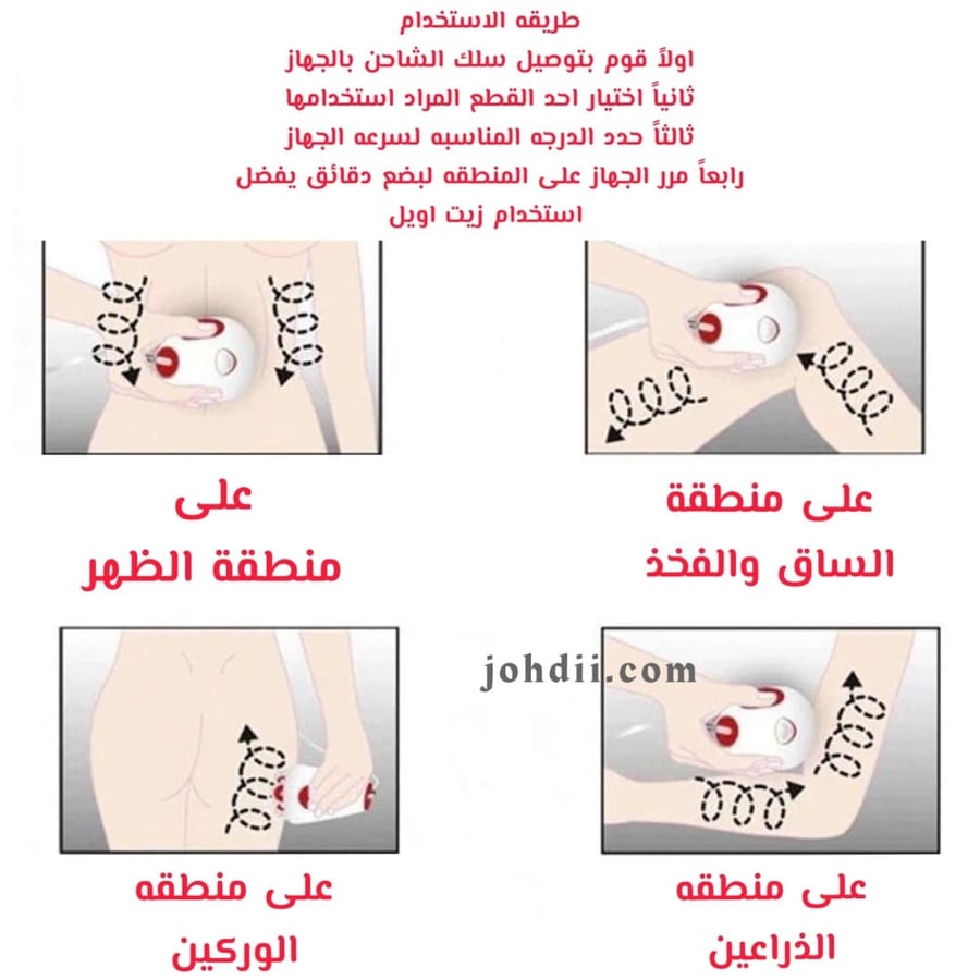 جهاز التشققات و السيلولايت السحري