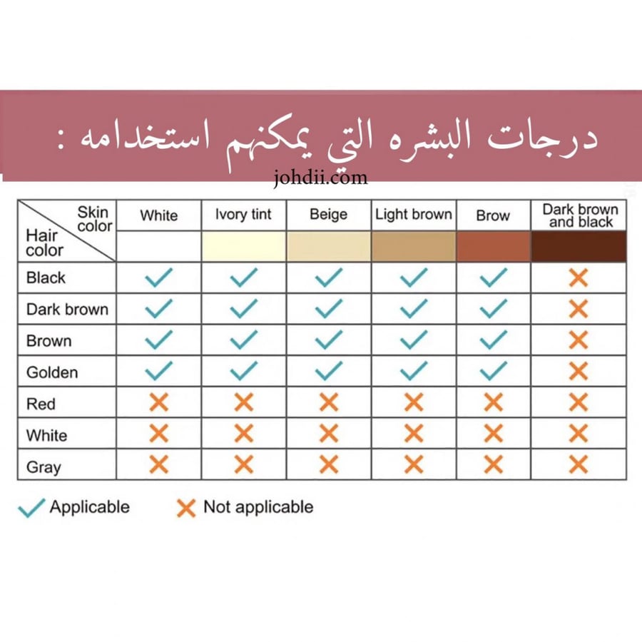 ليزر YTWO AP20 ومضات لا محدودة