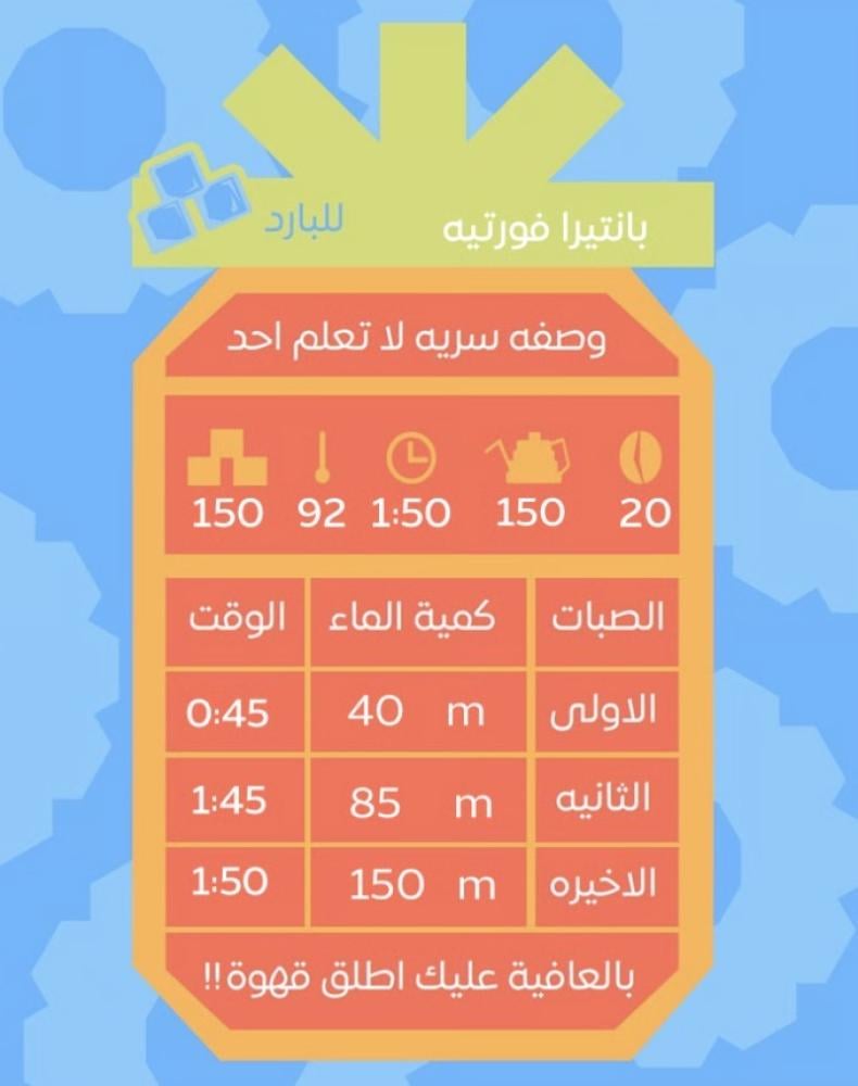 أناناس - كولومبيا بانتيرا فيورته 250g