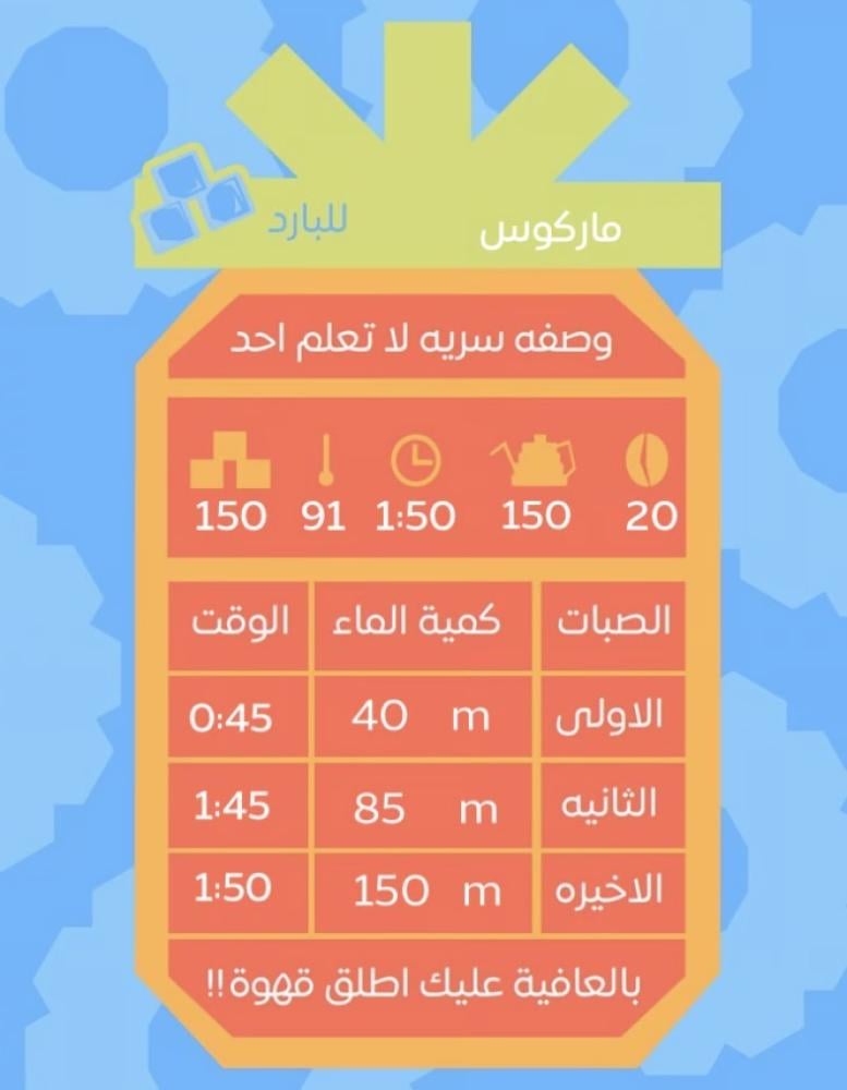 أناناس - ماركوس البرازيل 250g