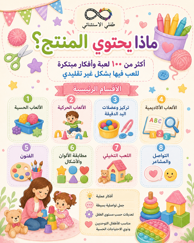 كتيب رقمي PDF | +١٠٠ لعبة وأفكار مبتكرة