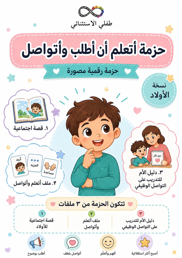 سلسلة أتعلم أن أطلب وأتواصل - للأولاد