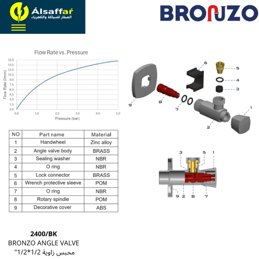 محبس زاوية BRONZO أسود