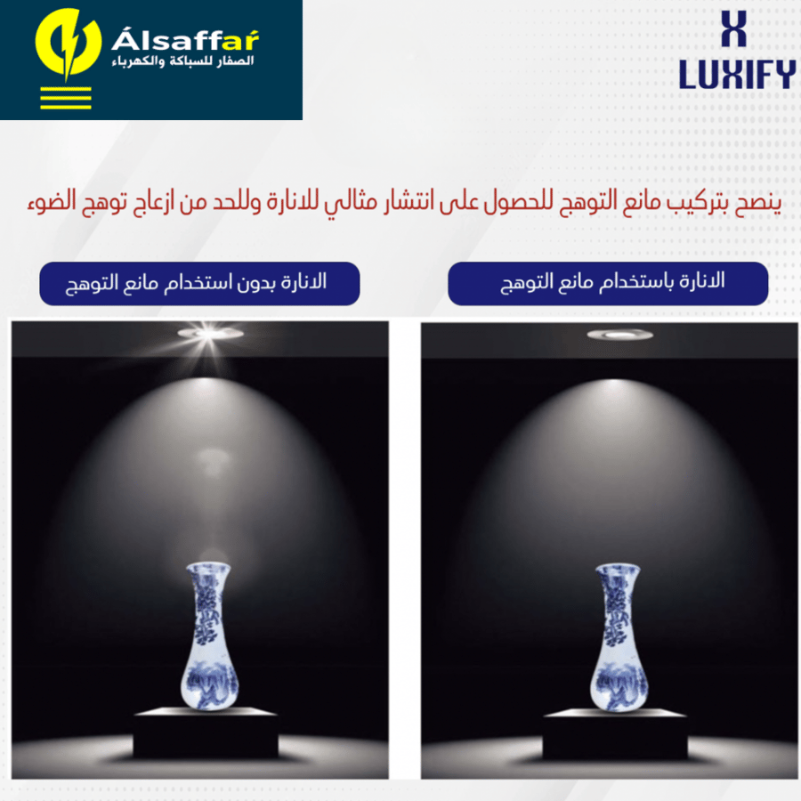 فريم مانع للتوهج 7 سم أبيض لامع إطار أبيض LUXIFY