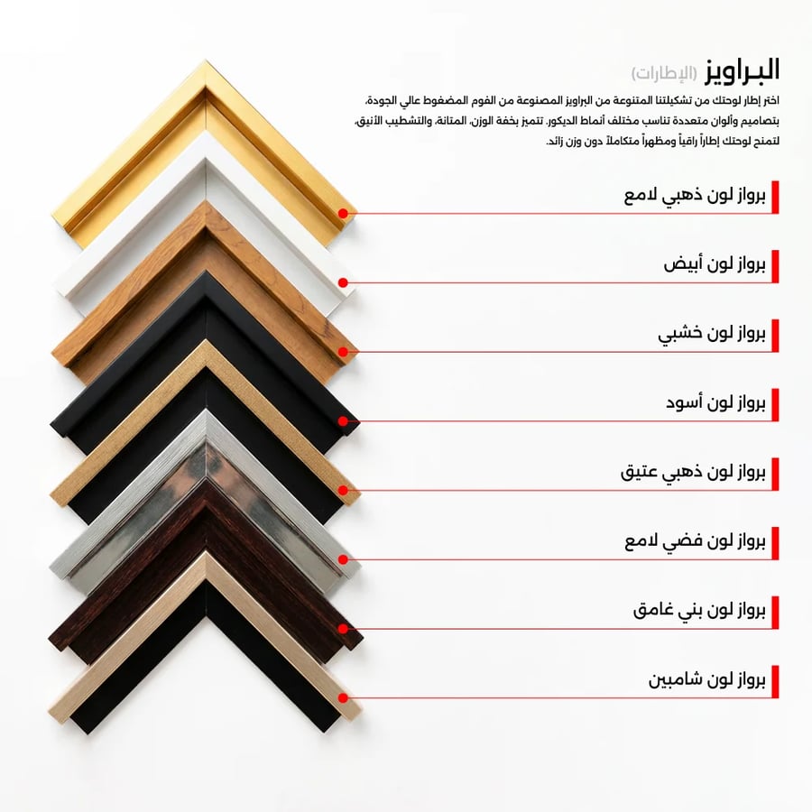 واصبر لحكم ربك - لوحات جدارية اسلامية بتصميم مودرين بني ورمادي