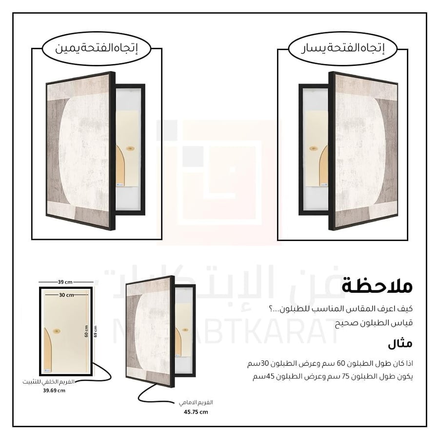 لوحة فنية لتغطية طبلون الكهرباء بتصميم مودرن