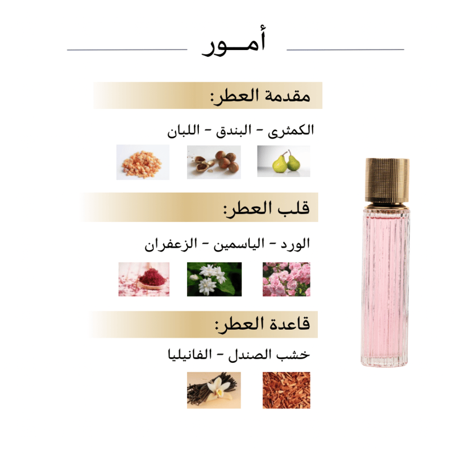 عطر أمور 50 مل مركز من ج.كازانوفا