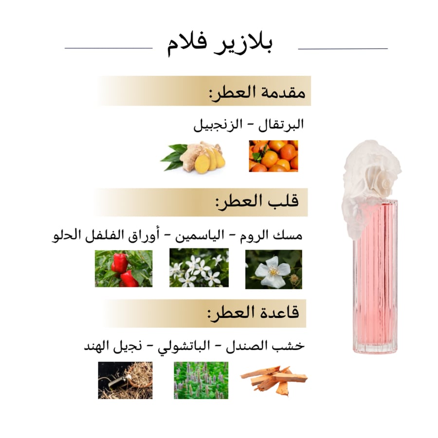 عطر نسائي ثابت