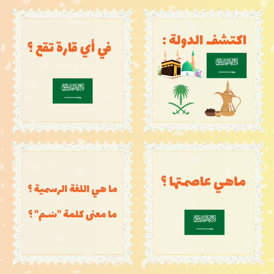 لعبة الدول واللغات - الجزء الأول