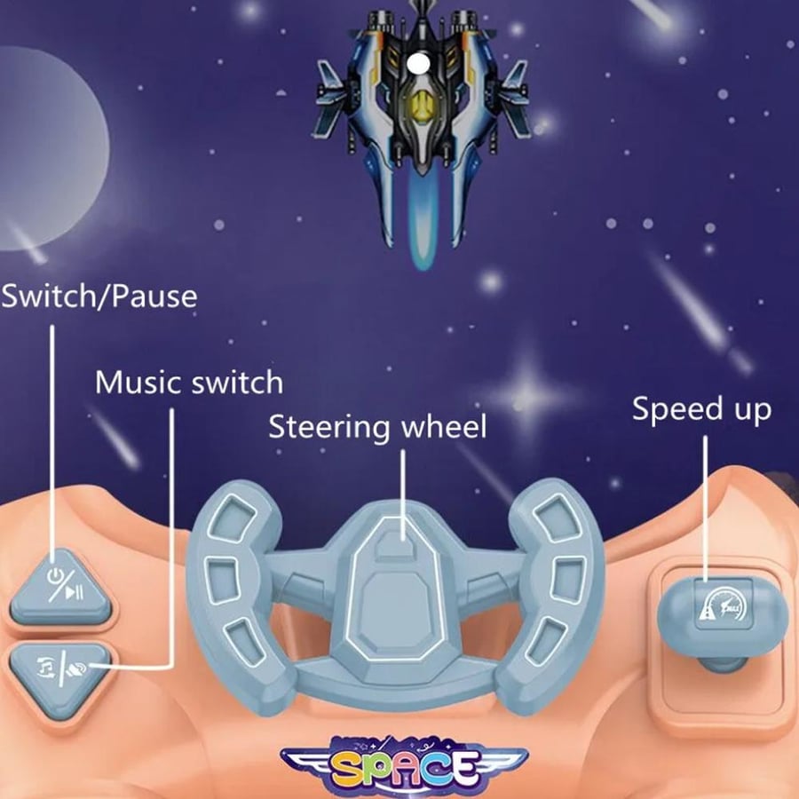 Airplane race