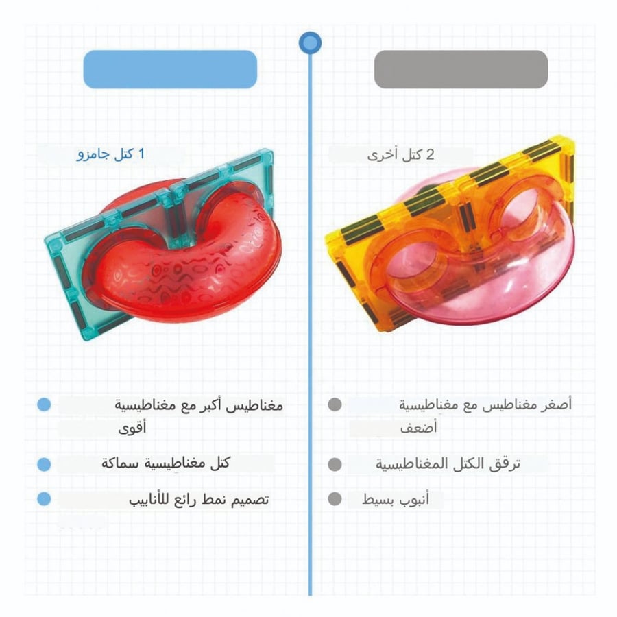 مكعبات المغناطيـس 145 قطعة