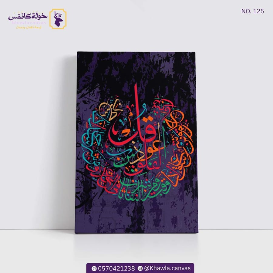 سورة الناس ، سورة الإخلاص ، سورة الفلق