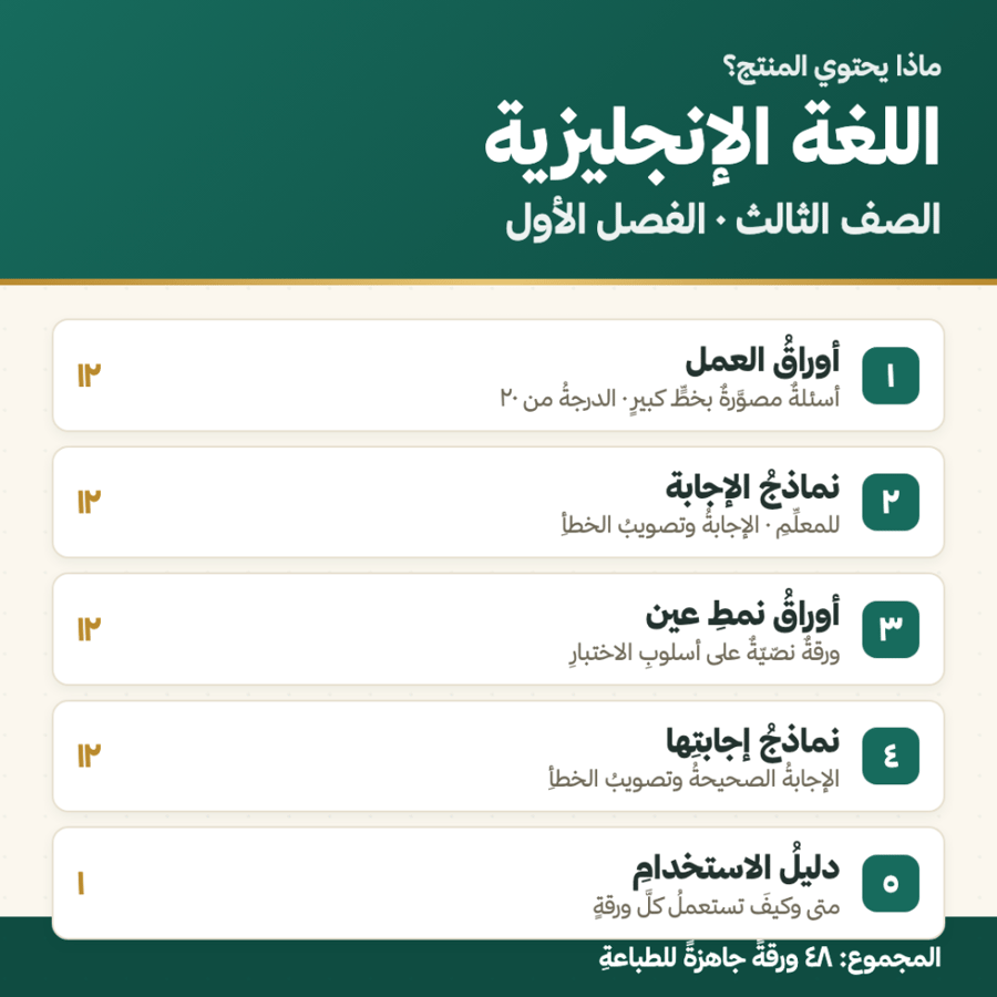 أوراق عمل اللغة الإنجليزية — الصف الثالث الابتدائي · الفصل الأول ١٤٤٨هـ
