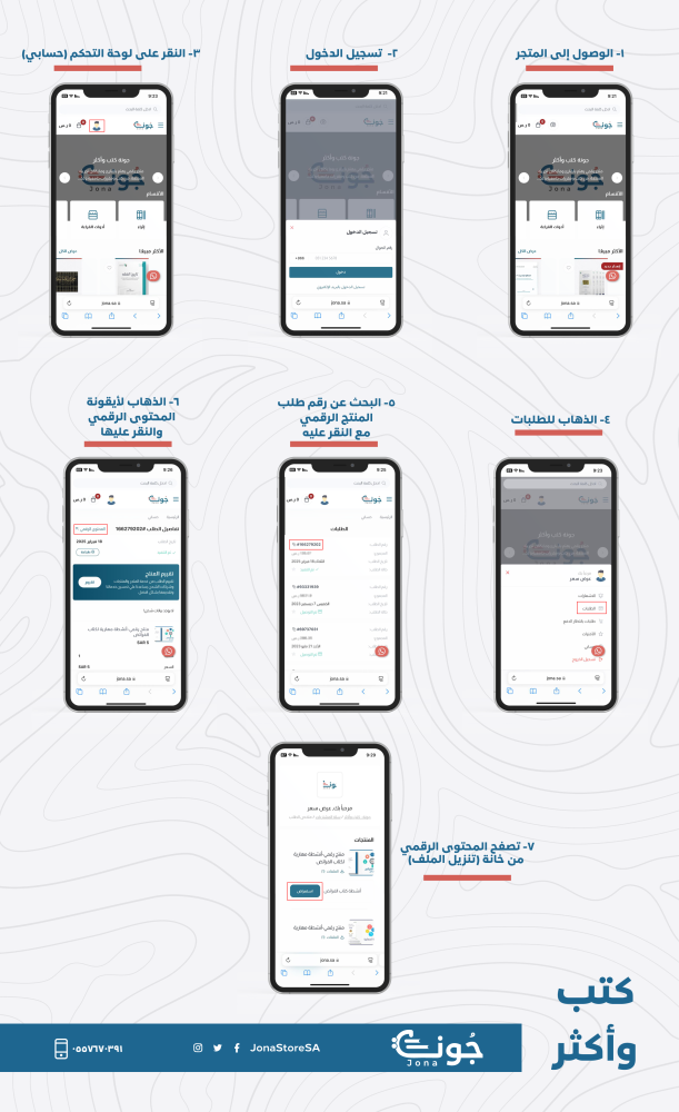 منتج رقمي-خرائط ذهنية كتاب الميسر في تاريخ الفقه (pdf)