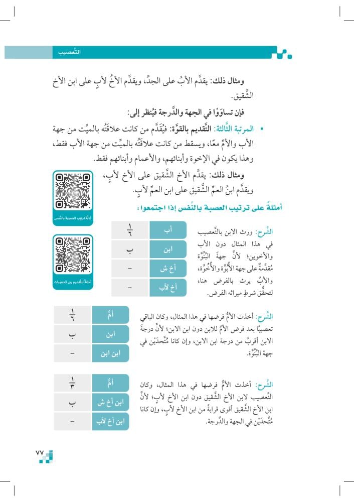 المسير-في-الفرائض-إثراء-المتون