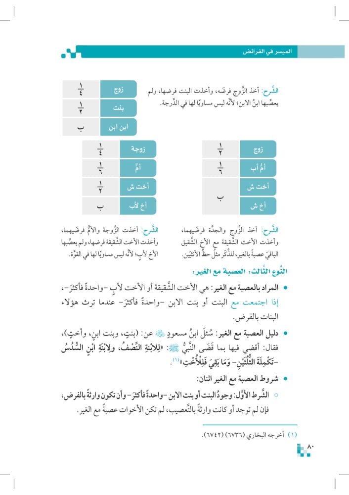 المسير-في-الفرائض-إثراء-المتون