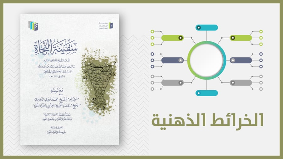 منتج رقمي-خرائط ذهنية كتاب سفينة النجاة (pdf)