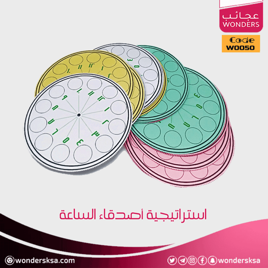استراتيجيات التعلم النشط لتعليم متميز وإبداعي