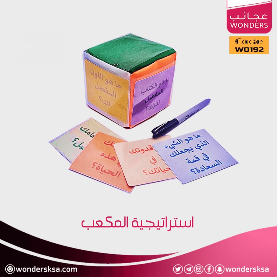 استراتيجية المكعب (التكعيب)