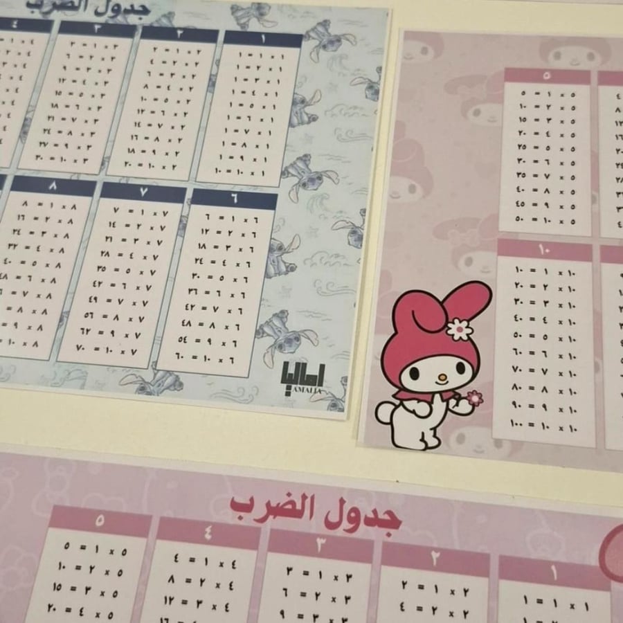 استيكر جدول الضرب