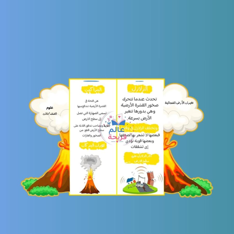 مطوية ( تغيرات الأرض الفجائية)