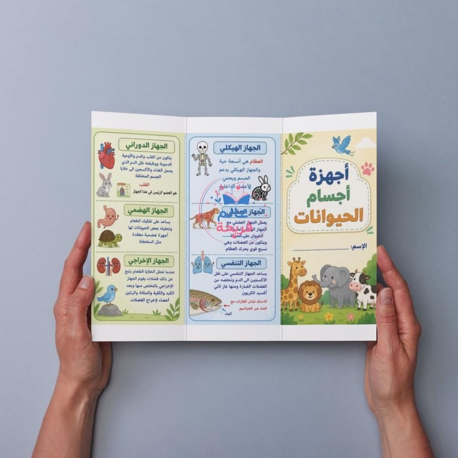 مطوية ( أجهزة أجسام الحيوانات)