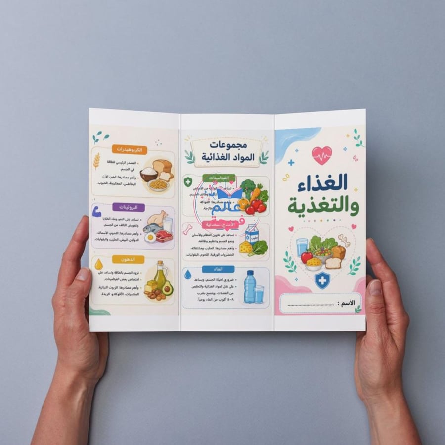 مطوية ( الغذاء والتغذية)