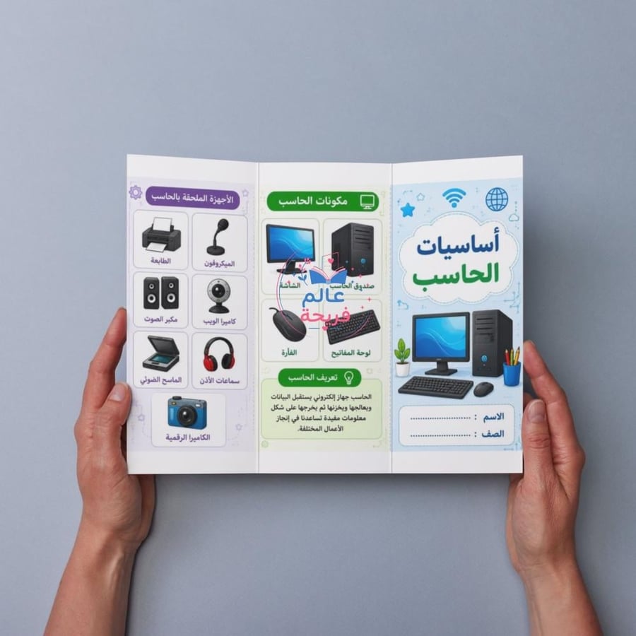 مطوية (أساسيات الحاسب )