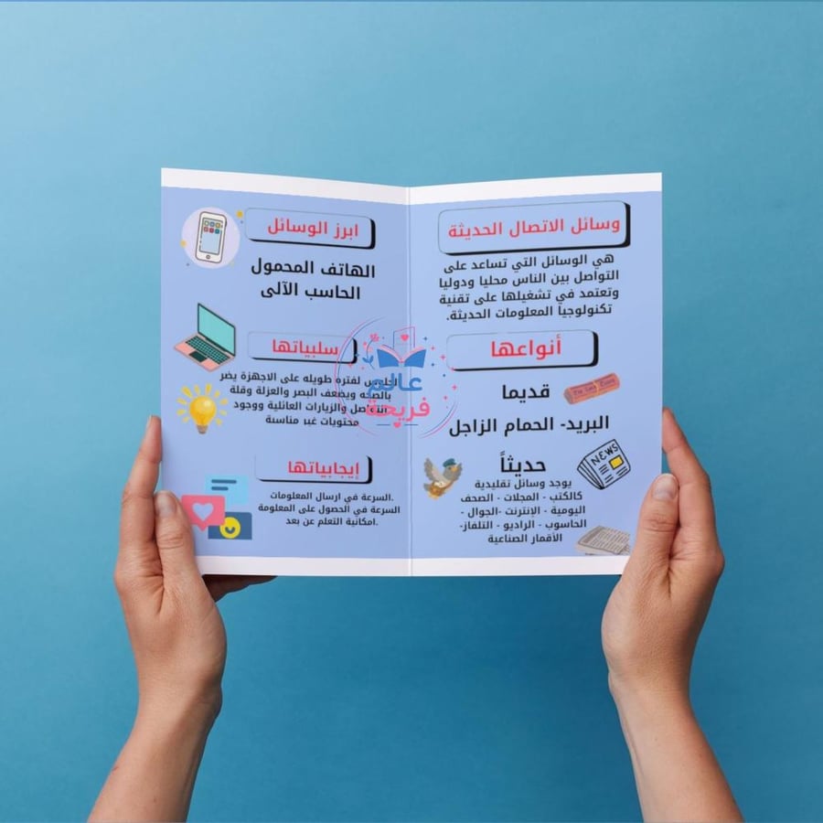 مطوية ( وسائل الاتصال الحديثة )