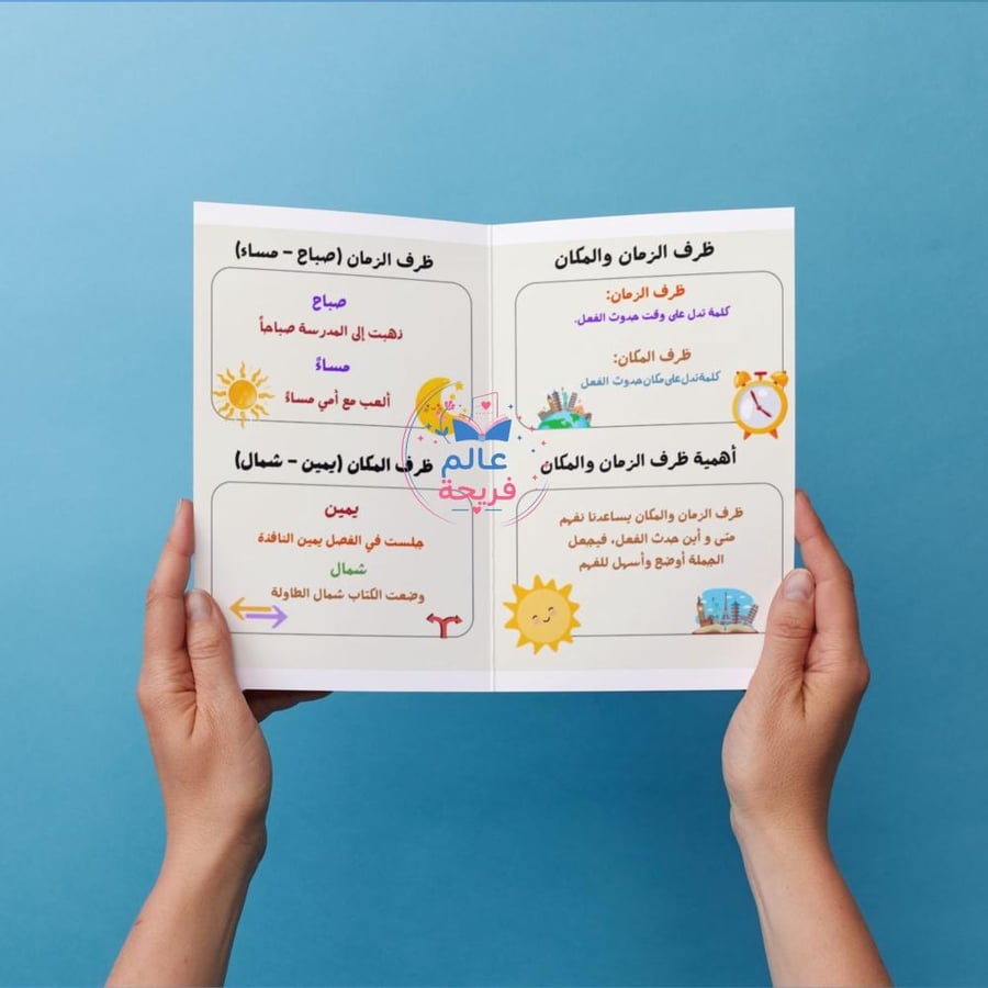 مطوية ( ظرف الزمان والمكان)