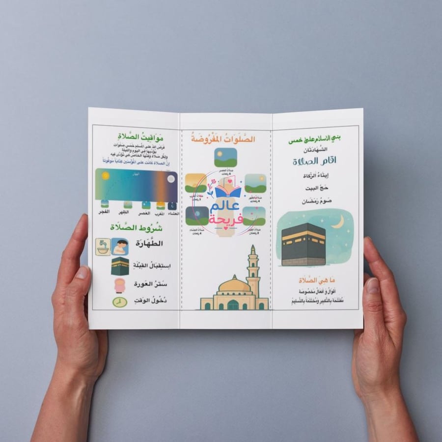 مطوية ( مكانة الصلاة وشروطها)