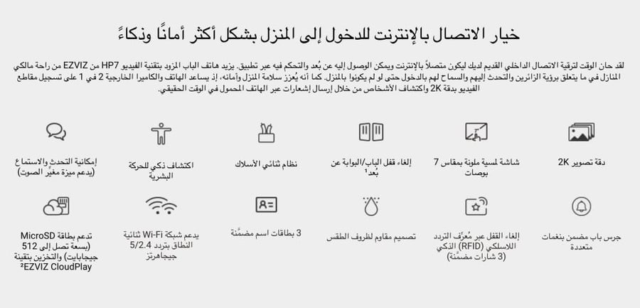 المنزل الذكي هاتف باب بالفيديو