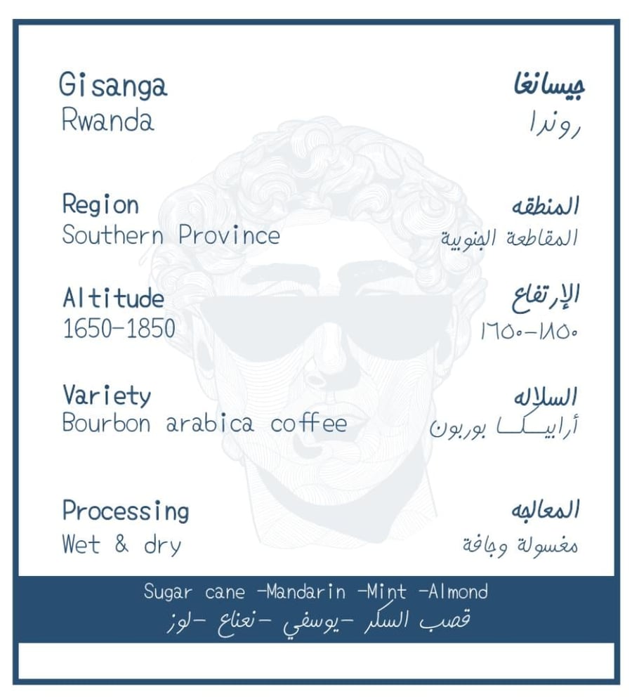 روندا جيسانغا