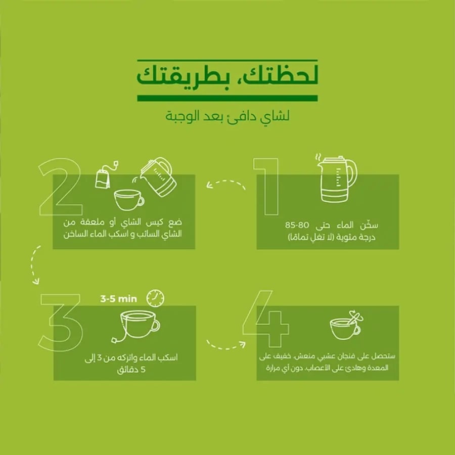 شاي أخضر بالنعناع