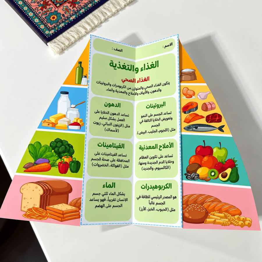 مطوية الغذاء والتغذية - علوم - رابع إبتدائي ترم الاول
