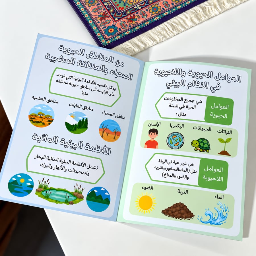 مطوية مقدمة في الانظمه البيئية - علوم - رابع إبتدائي ترم الاول