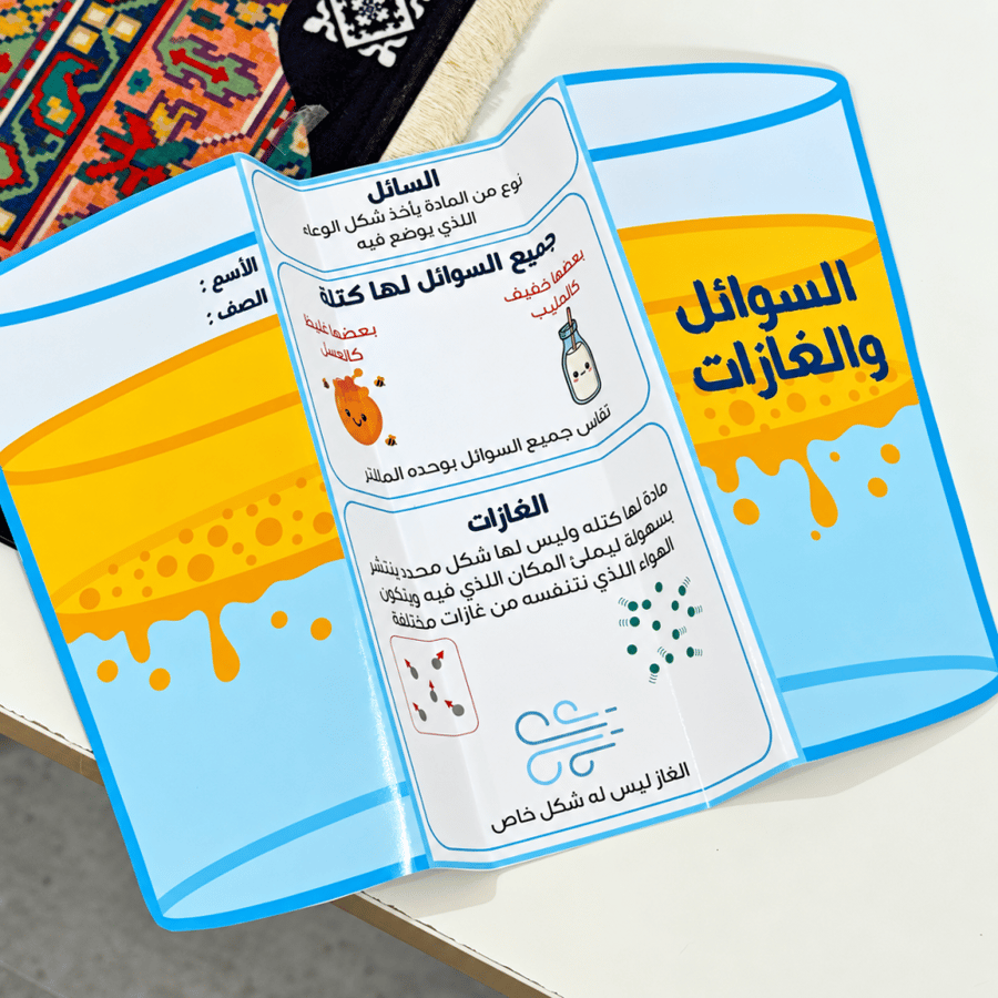 مطوية السوائل والغازات  - علوم - ثاني ابتدائي ( ترم ثاني )