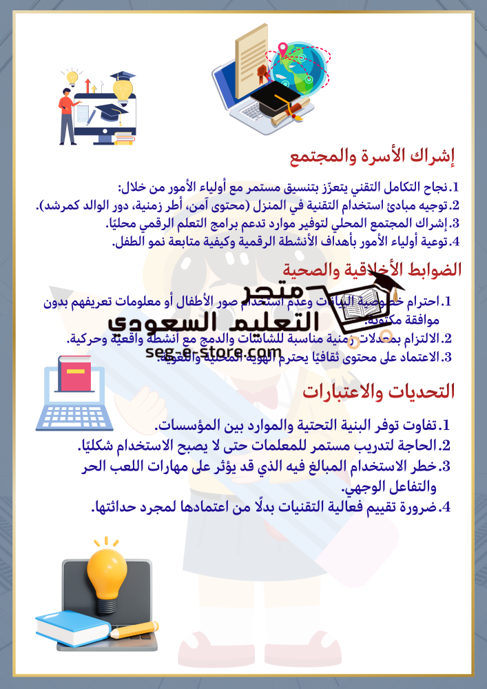 دور تقنية التعليم في مرحلة رياض الاطفال