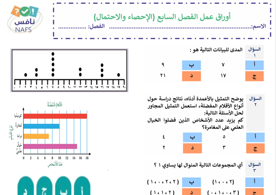 أوراق عمل خامس رياضيات (الصل السابع)