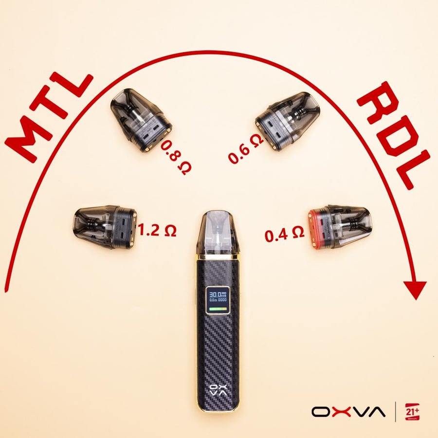 OXVA Xlim Pods