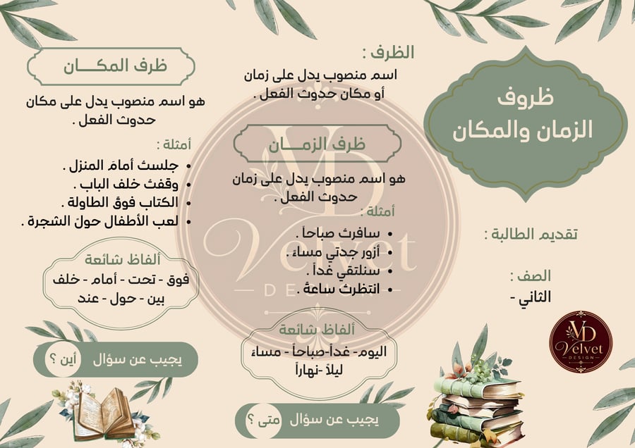 ظروف الزمان و المكان