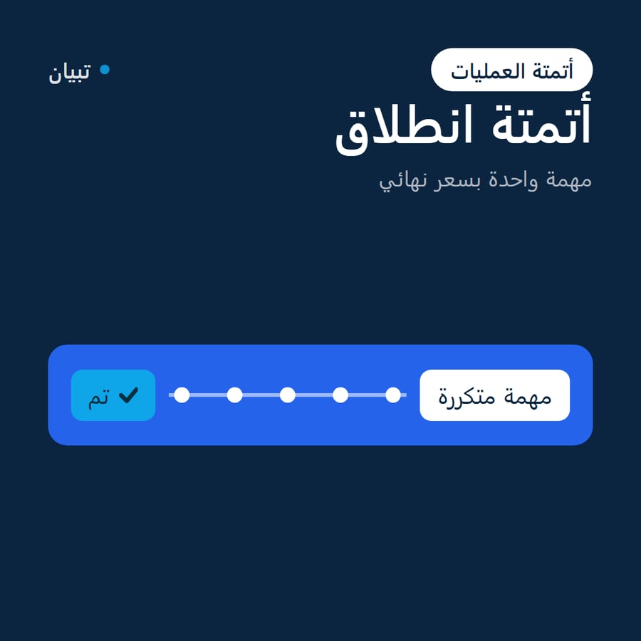 أتمتة انطلاق مهمة واحدة بسعر نهائي