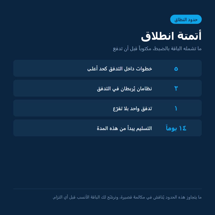 حدود نطاق اتمتة انطلاق