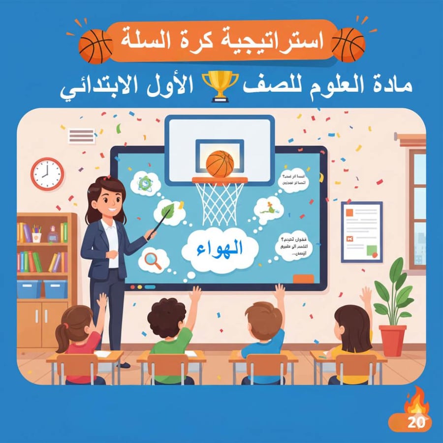 استراتيجية كرة السلة - لمادة العلوم للصف الأول الابتدائي
