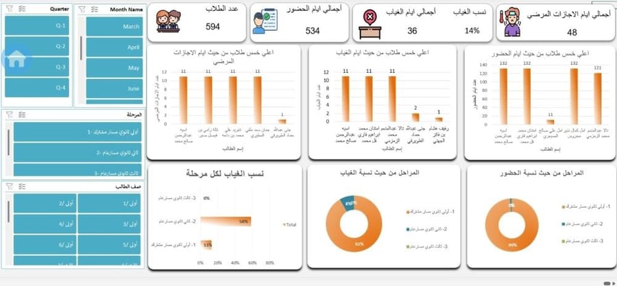 نظام إدارة الحضور والغياب الذكية – قالب إكسيل احترافي للمدارس السعودية